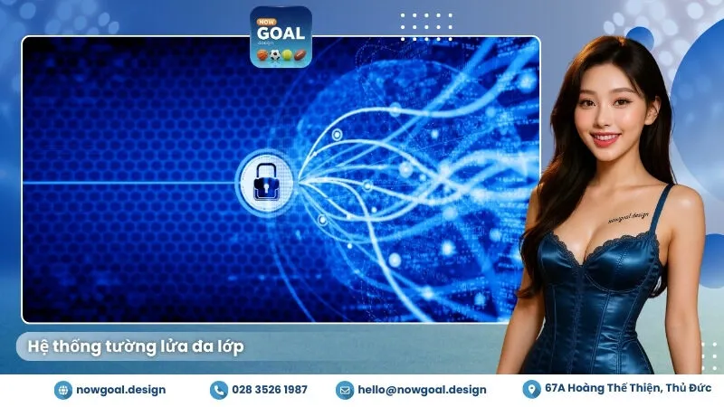 Hệ thống tường lửa đa lớp